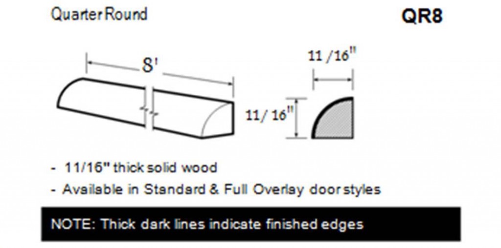 quarter round