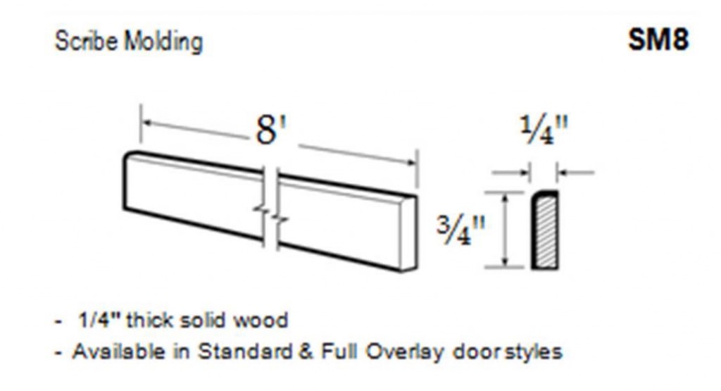 scribe molding