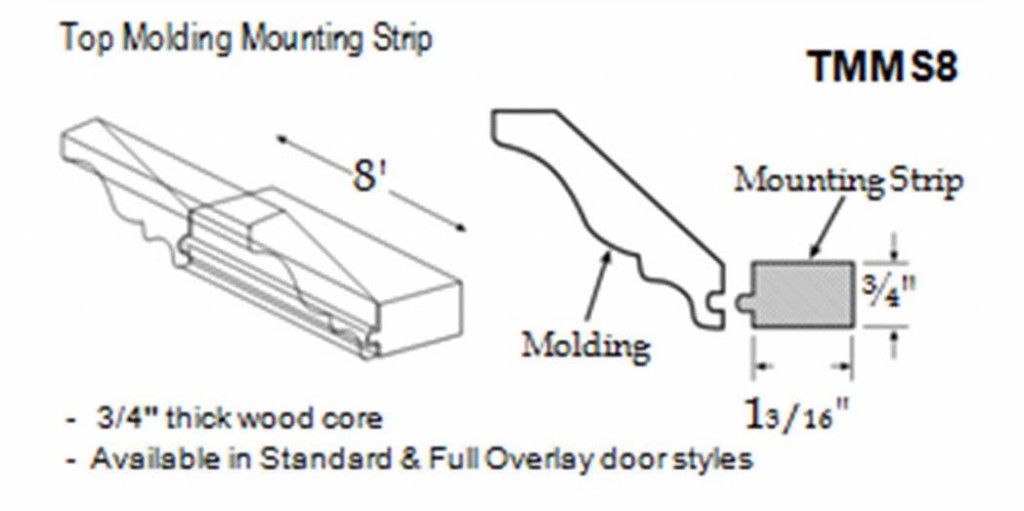 top molding mounting strip