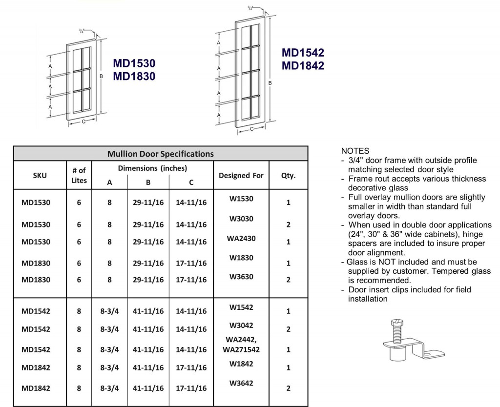 mullion doors