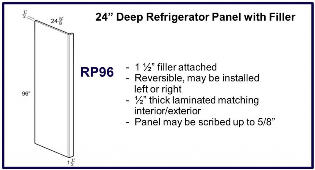 refrigerator panel