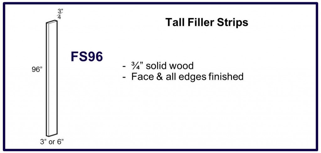 filler strips