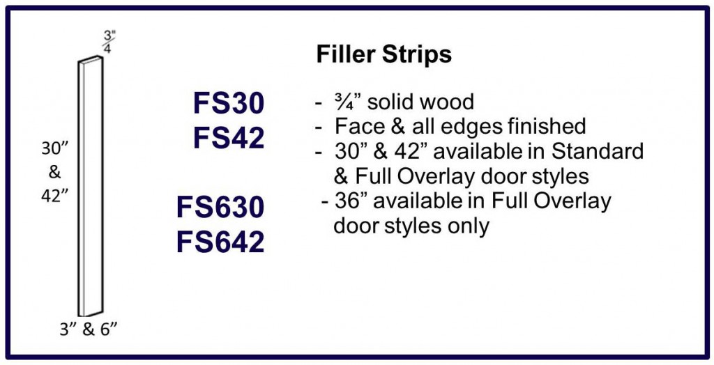 filler strips