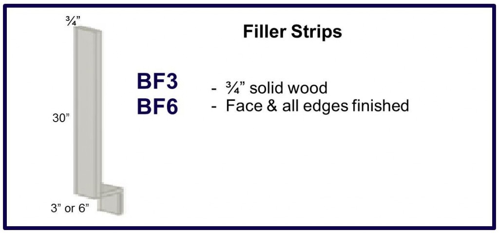 filler strips