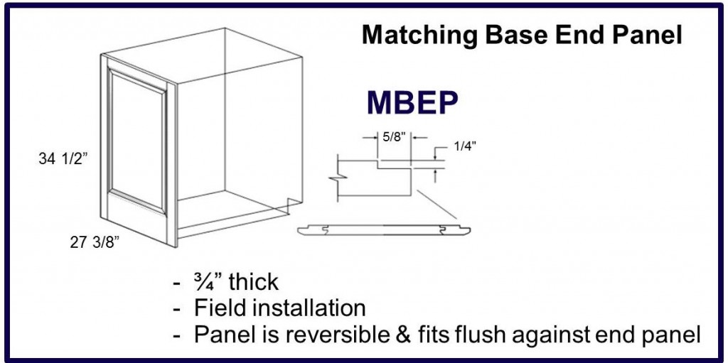 base end panel