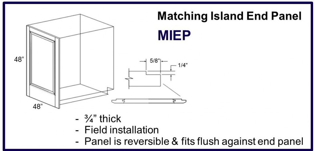 island end panel