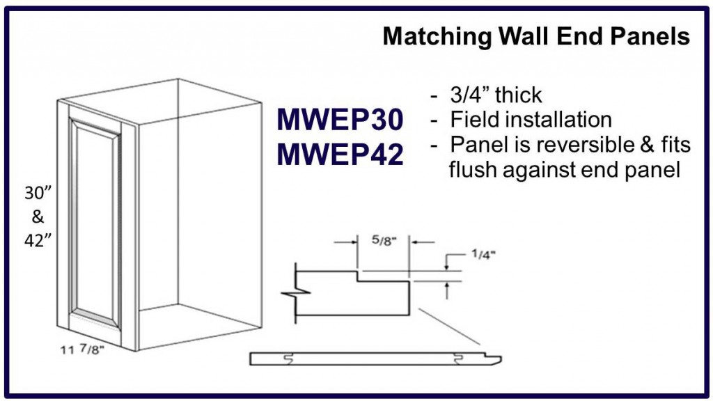 matching wall end panels